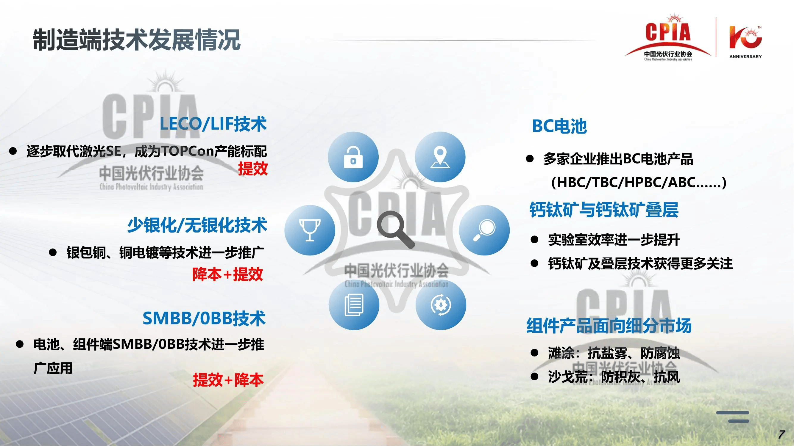 光伏发电国家最新政策2024年光伏发电国家最新政策2024年，引领绿色能源新时代-第1张图片
