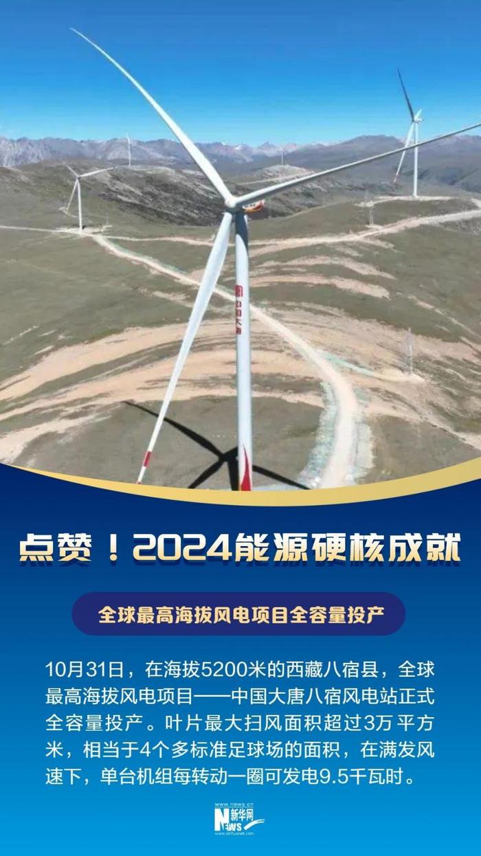 光伏发电国家最新政策2024年光伏发电国家最新政策2024年，引领绿色能源新时代-第2张图片