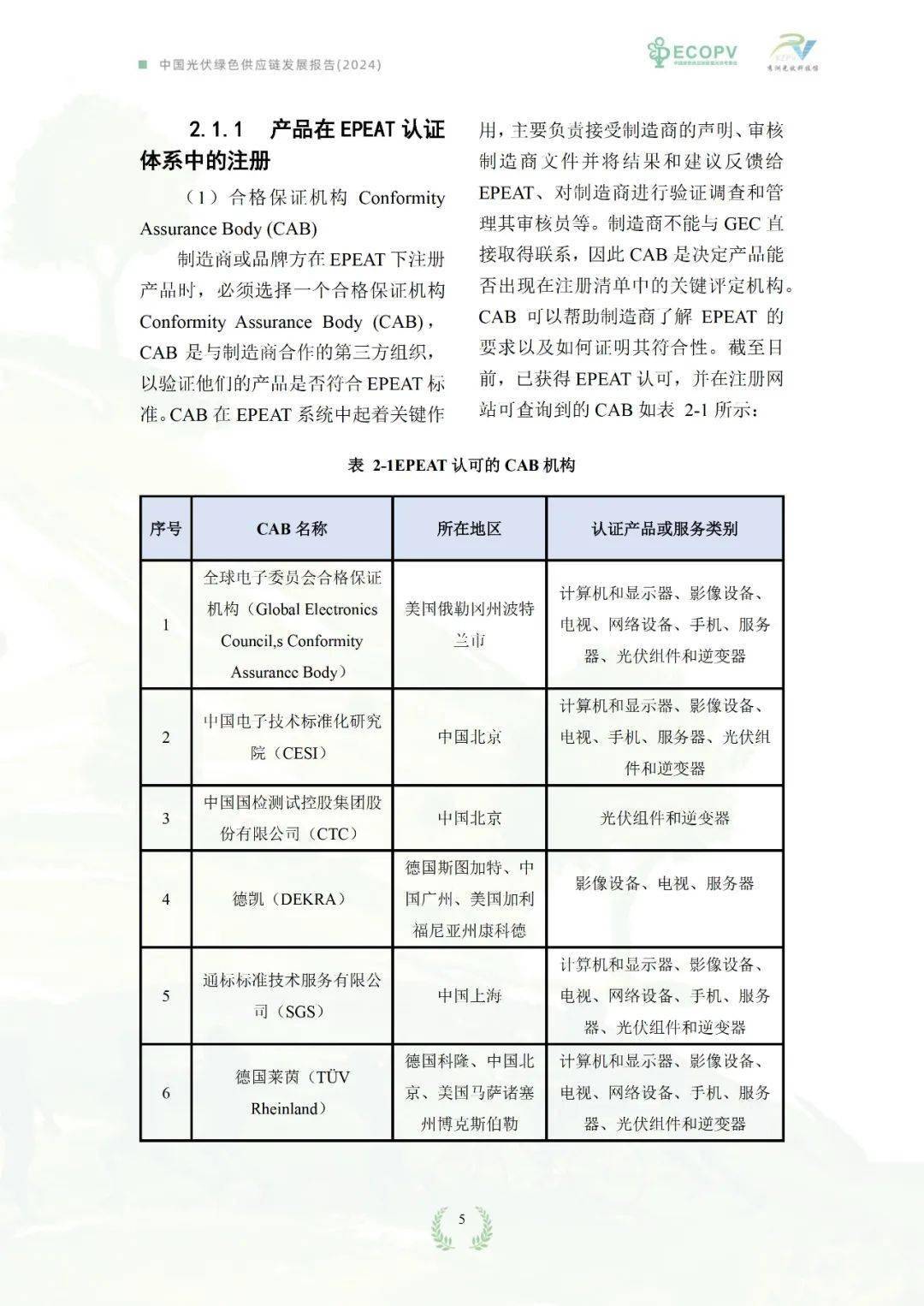 光伏发电国家最新政策2024年光伏发电国家最新政策2024年，引领绿色能源新时代-第3张图片
