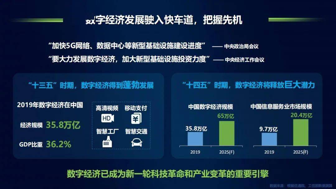 中国万网创始人中国万网，引领数字经济发展新篇章-第2张图片
