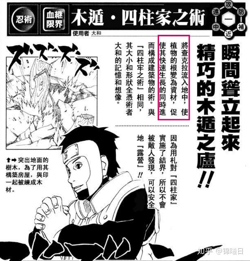 火影忍者火遁流加点火遁流加点攻略-第2张图片
