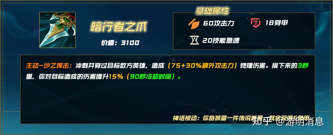 lol小丑打野浅析lol小丑打野-第3张图片