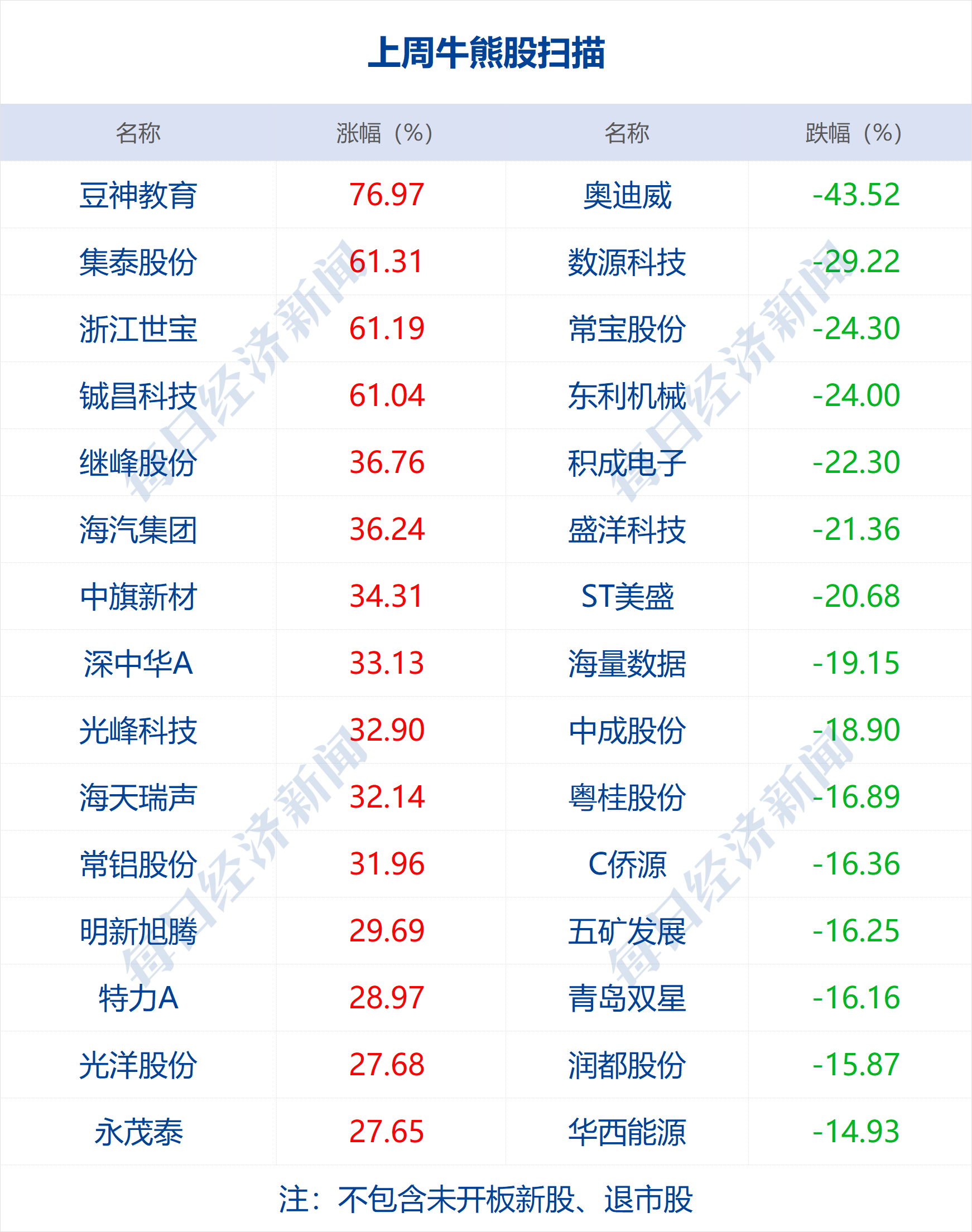 新澳门六开奖结果资料查询新澳门六开奖结果资料查询-第2张图片