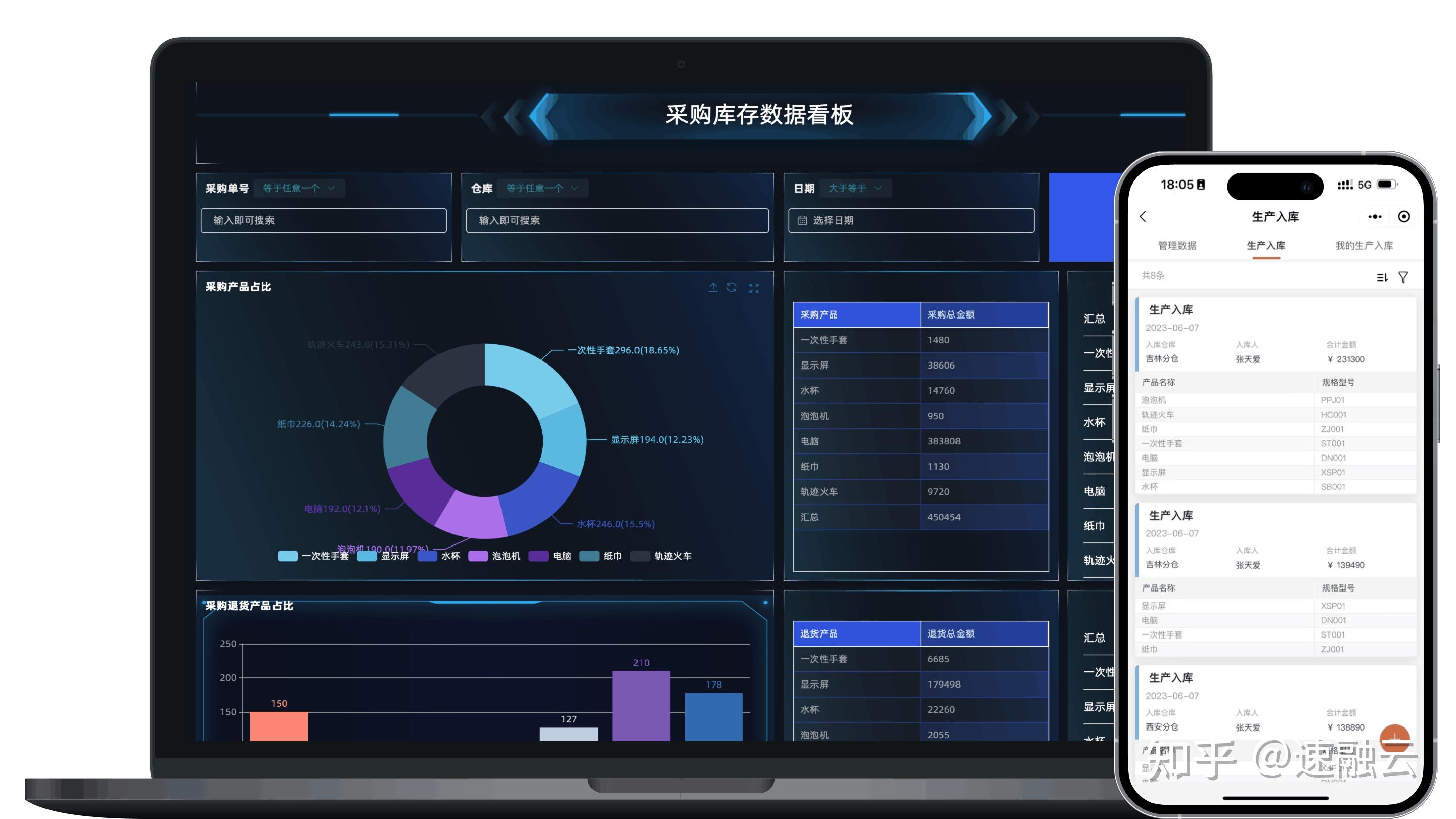 管家婆正版，智能管理的新选择-第2张图片