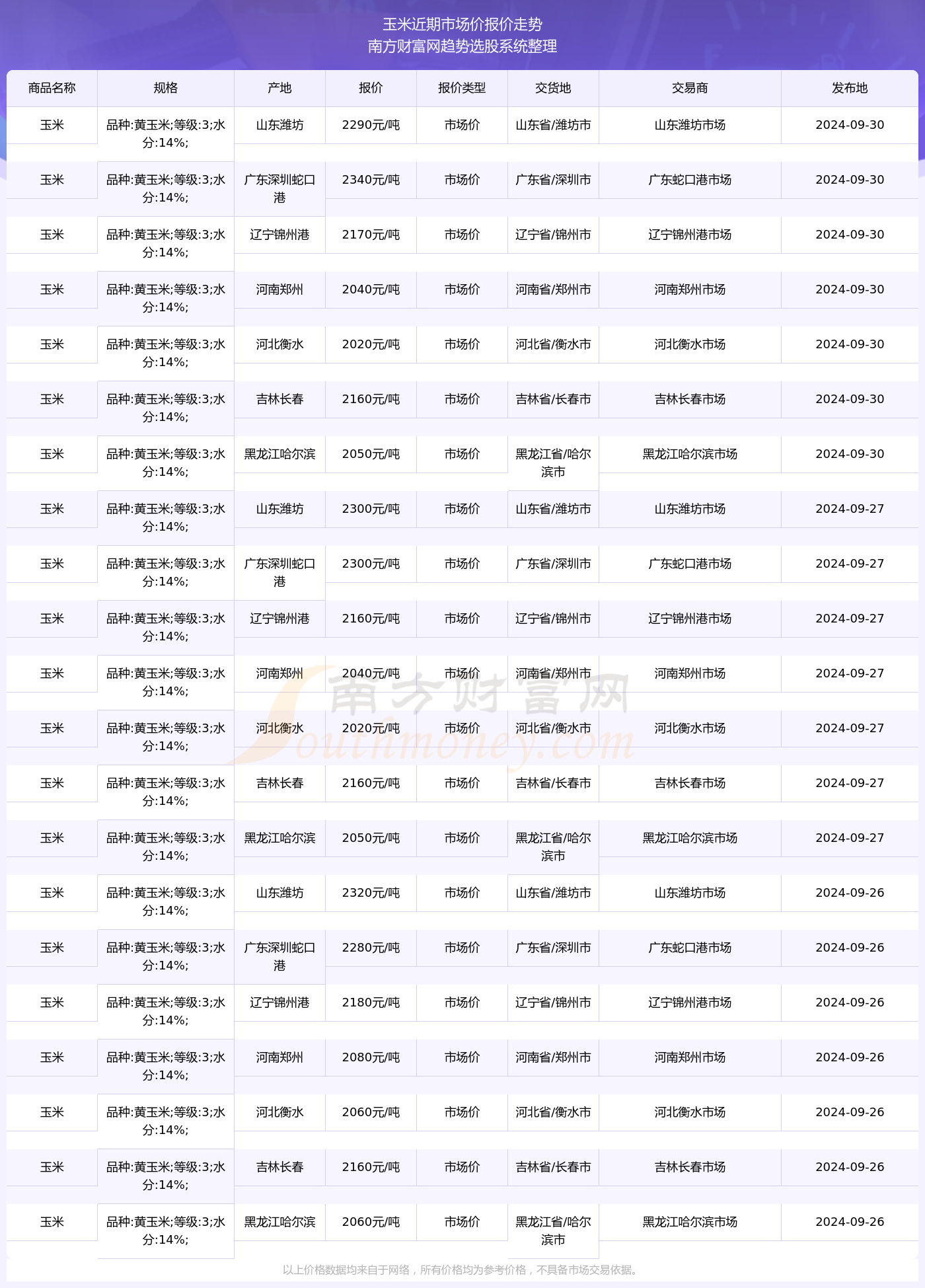 新澳2024今晚开奖资料-第1张图片