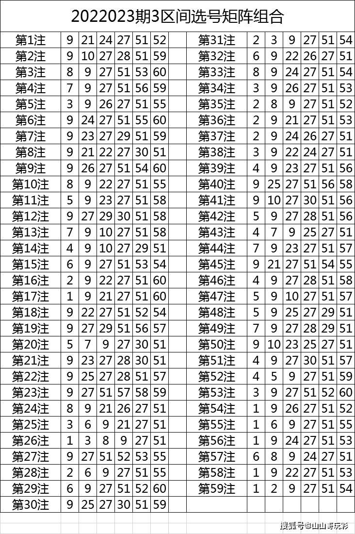 香港今期开奖结果2023年澳门开奖直播香港今期开奖结果2023回顾