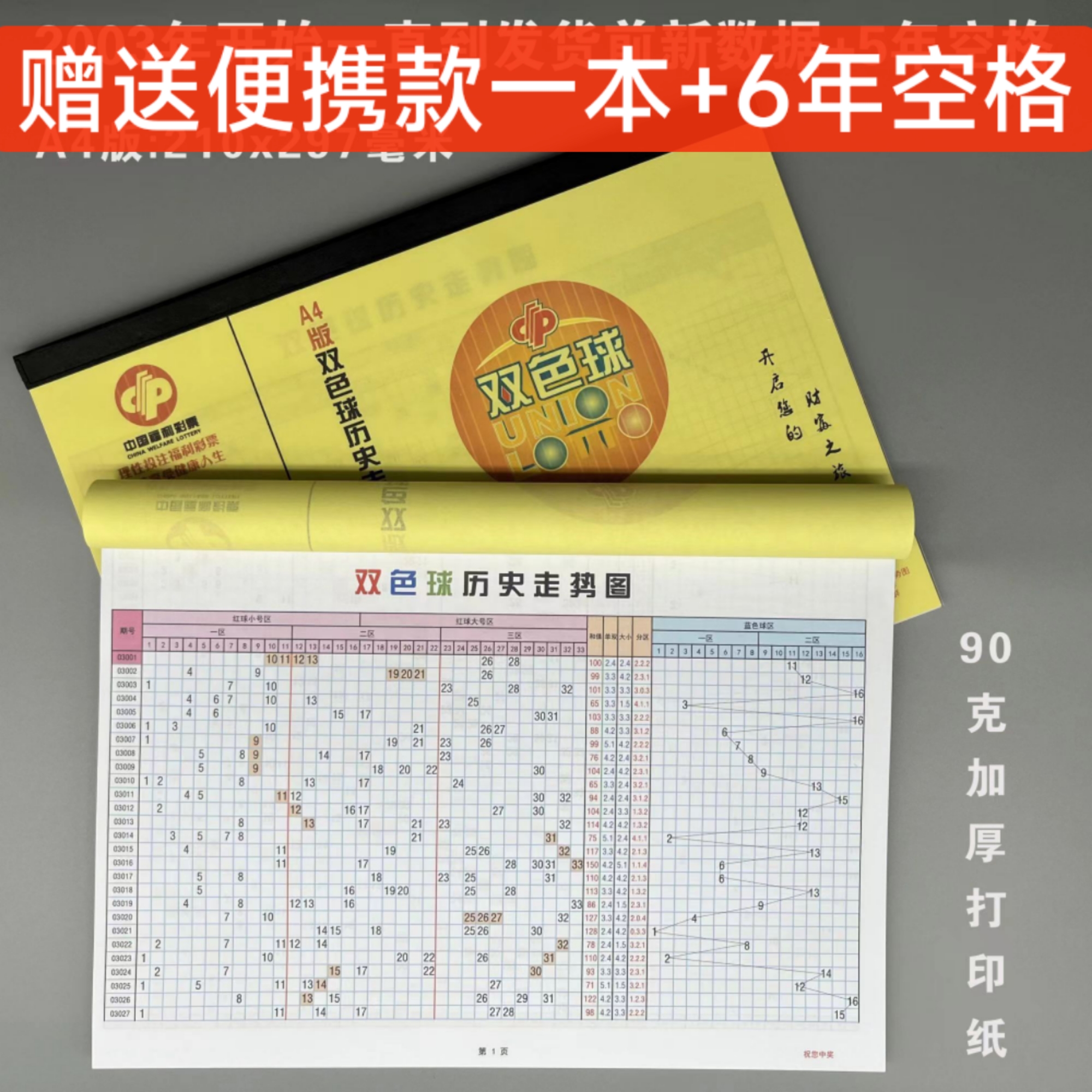 双色球开奖结果历史数据查询双色球开奖历史数据研究-第2张图片