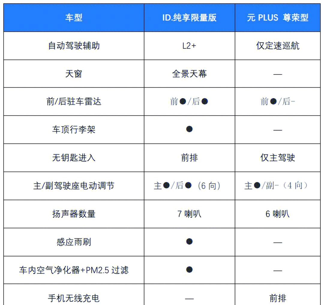 国产suv精品一区二区338国产SUV精品一区二区解析-第2张图片