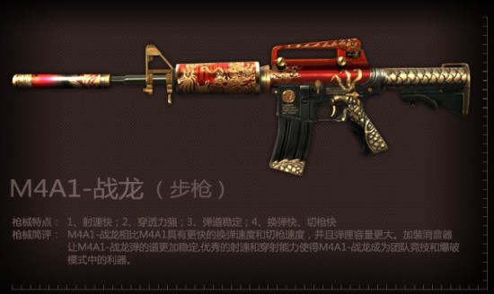 cf永久m4a1sCF永久M4，武器与战术的完美结合-第1张图片