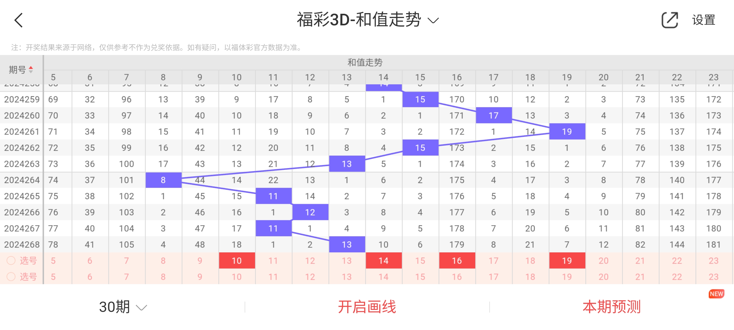 2019六开彩开奖现场直播 开奖结果开 视频卖2019六开彩开奖现场直播，揭晓激动人心的开奖结果-第1张图片