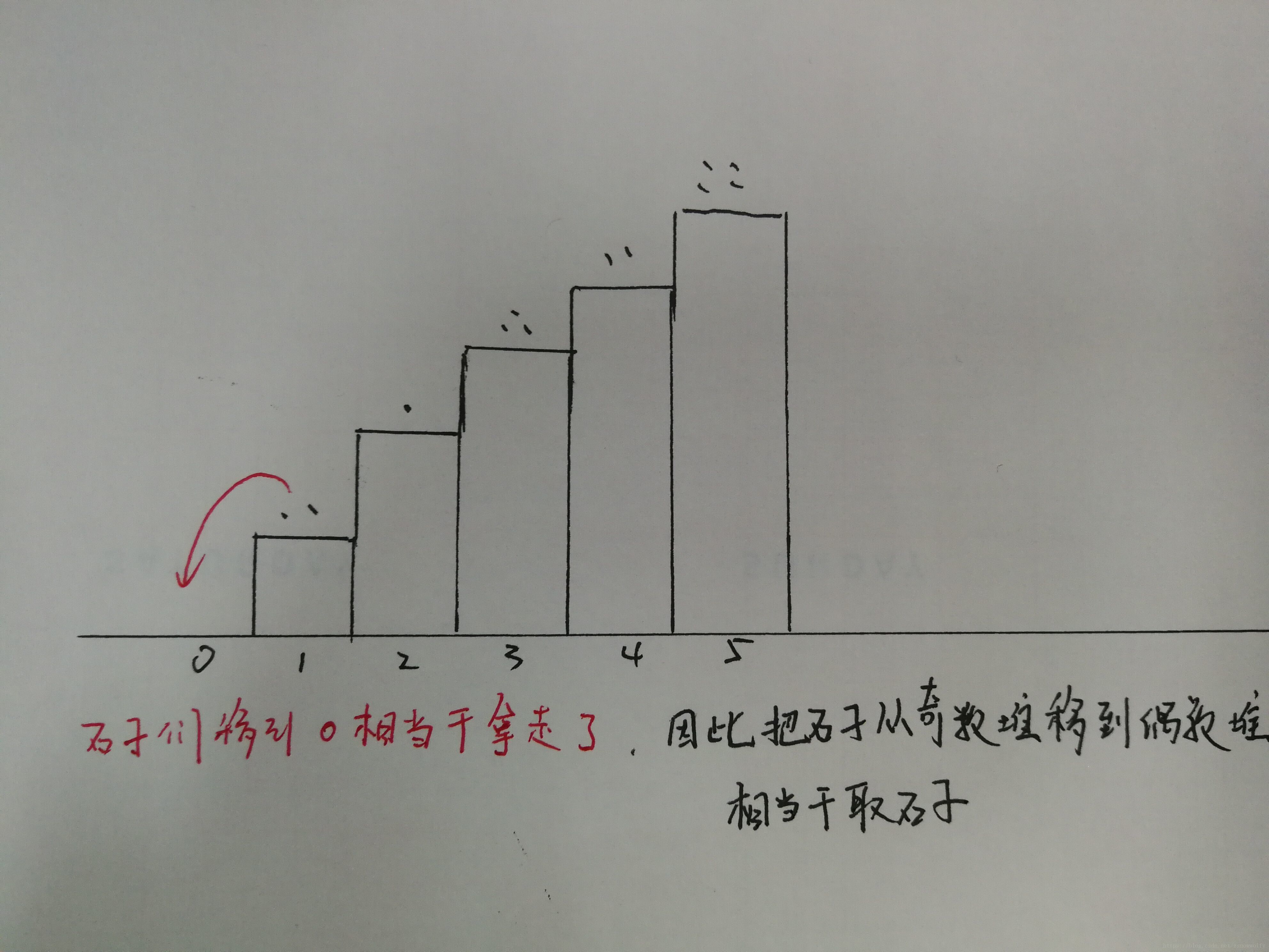 二八游戏，策略与技巧的博弈-第1张图片