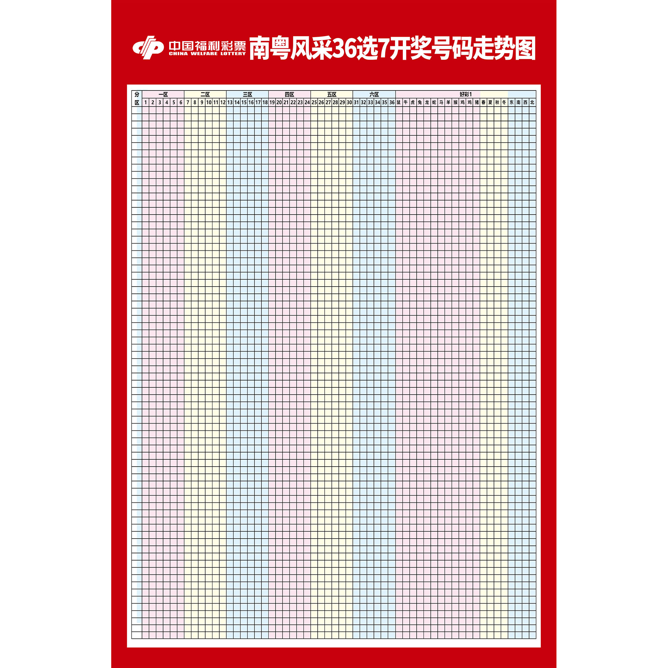 双色球近50期走势分析-第1张图片