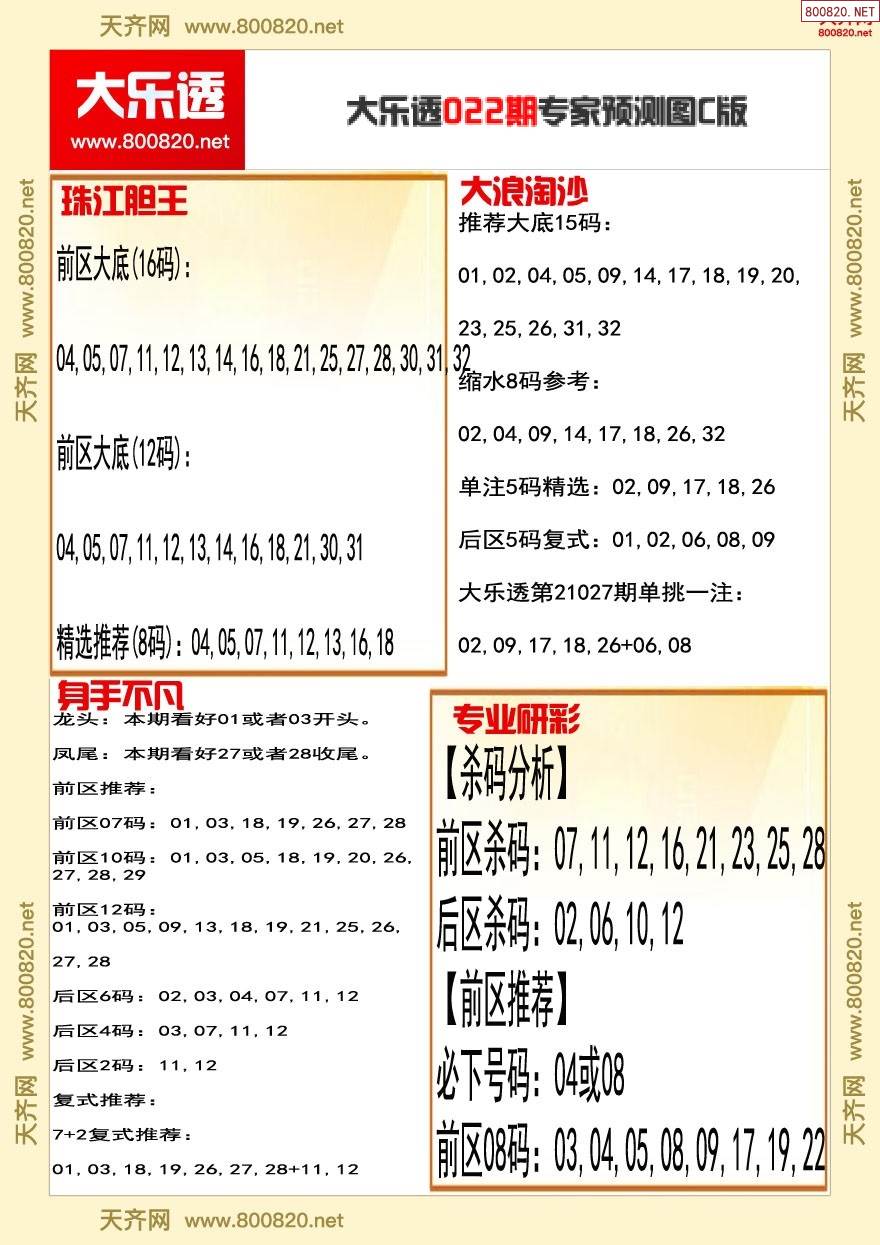 红姐统一图库彩图227118红姐统一图库彩图免费，为您呈现精彩内容-第1张图片