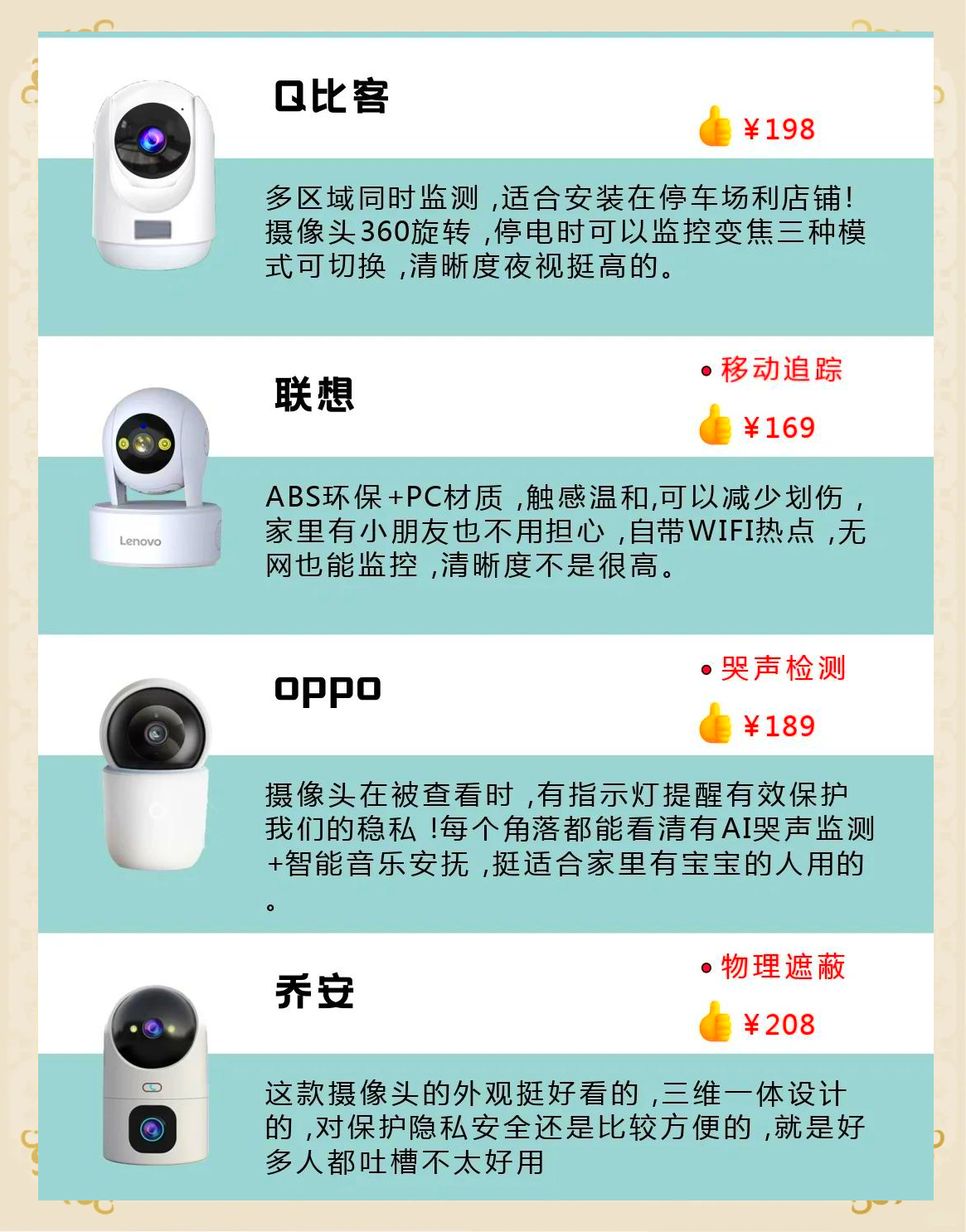 家用摄像头被盗拍400部一区家用摄像头被盗拍事件-第1张图片