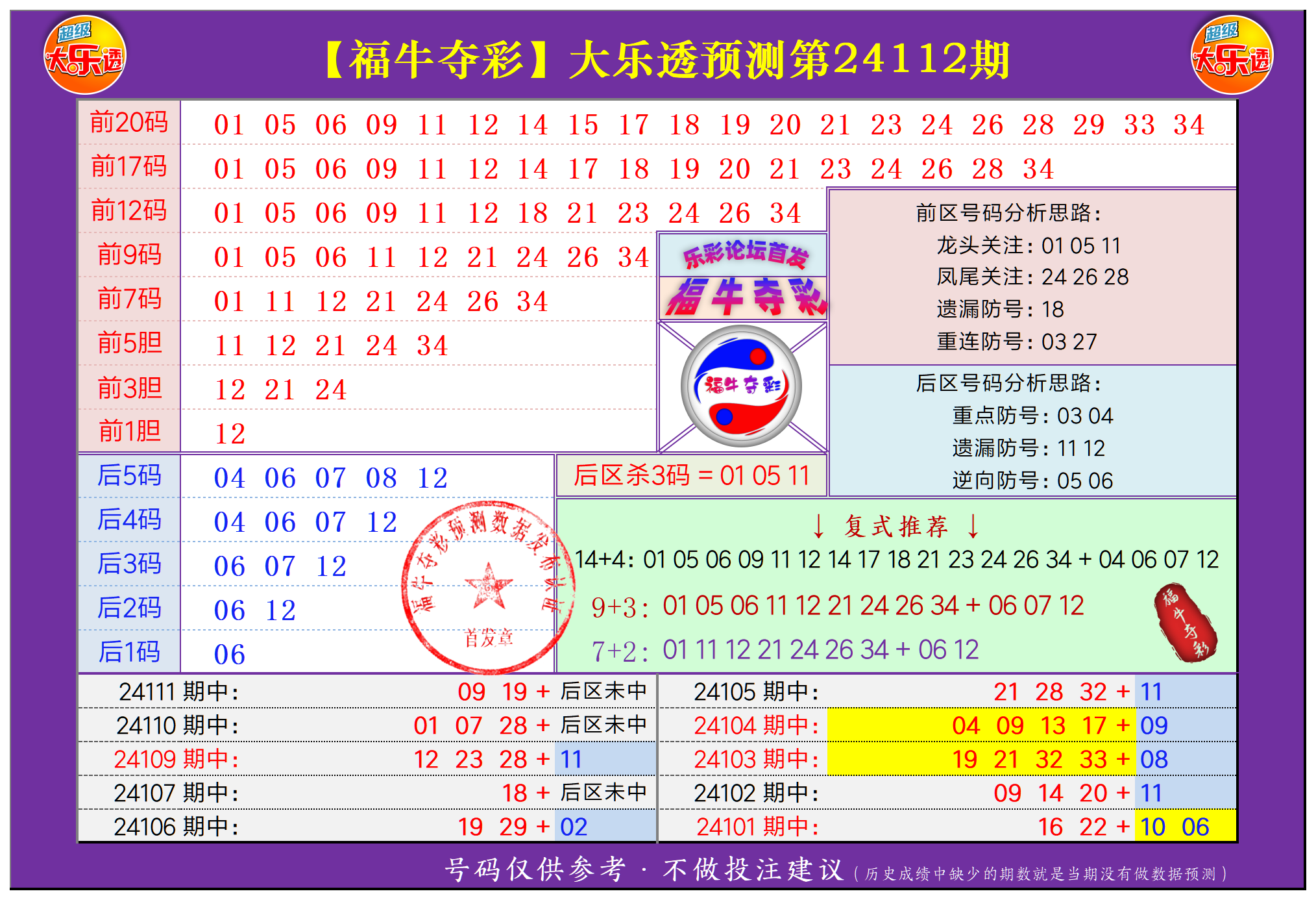 二四六天下彩选好资料二四六天下彩选好资料-第3张图片