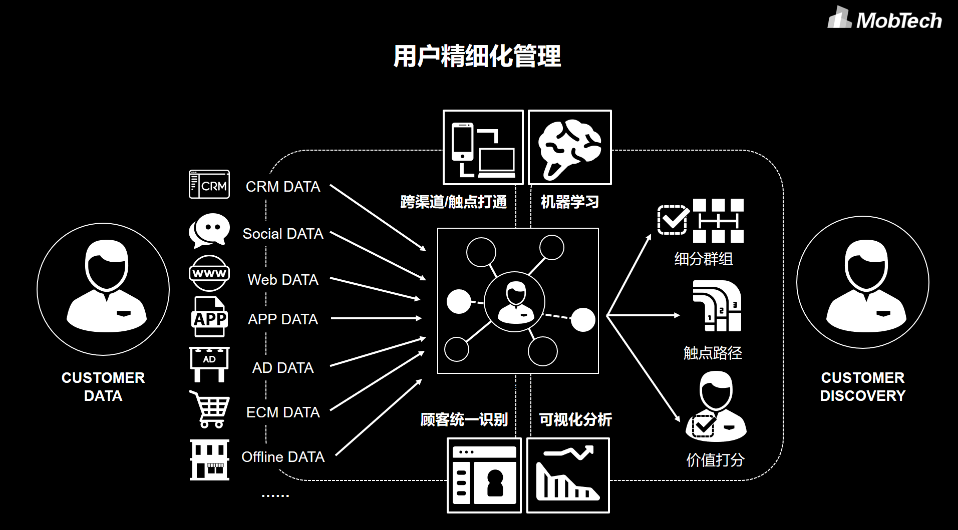 1234.com，探索数字时代的无限可能
