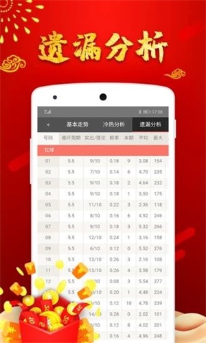 626969澳彩资料大全2021期今天626969澳彩资料大全-第3张图片