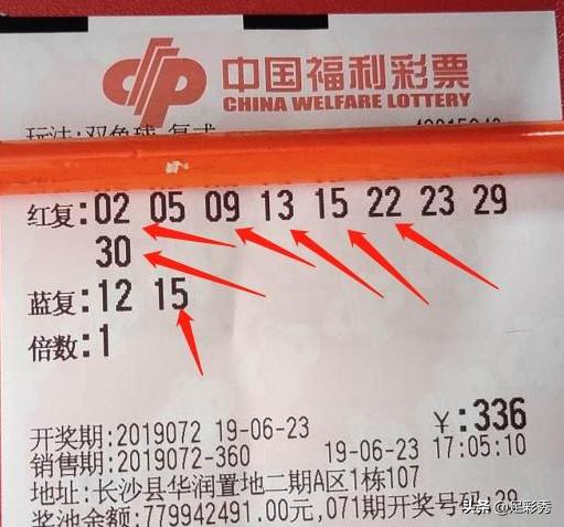 今日特马开奖结果270期中奖今日特马开奖结果揭晓-第1张图片