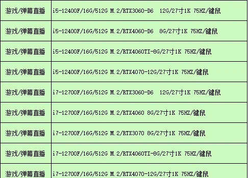 尺寸比较大的直播软件排行榜-第1张图片