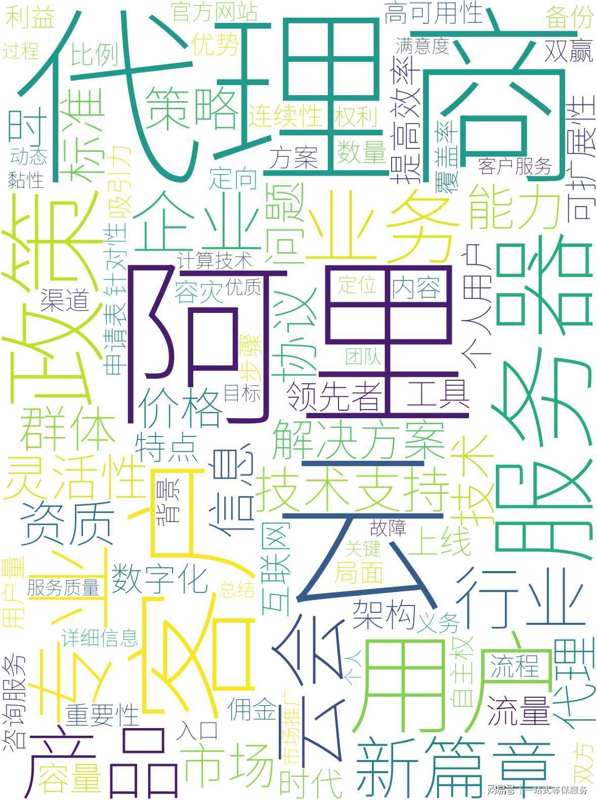 免费做代理免费做代理，开启商业新篇章-第3张图片