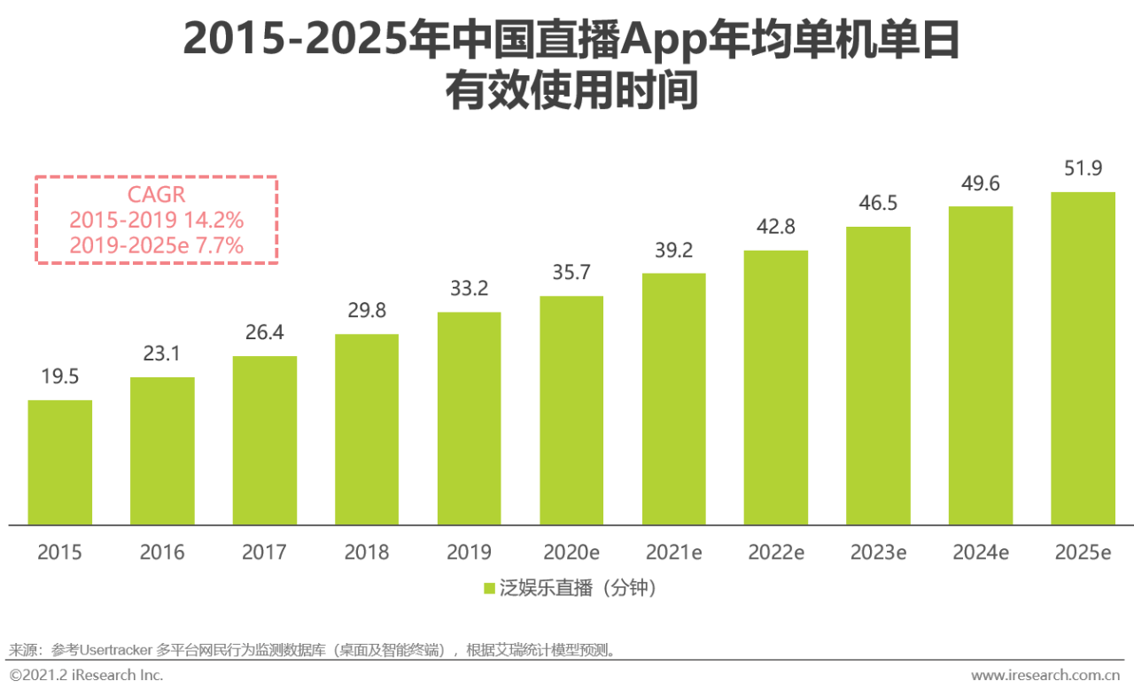 香港最快直播现场开奖结果查询表香港最快直播现场-第3张图片