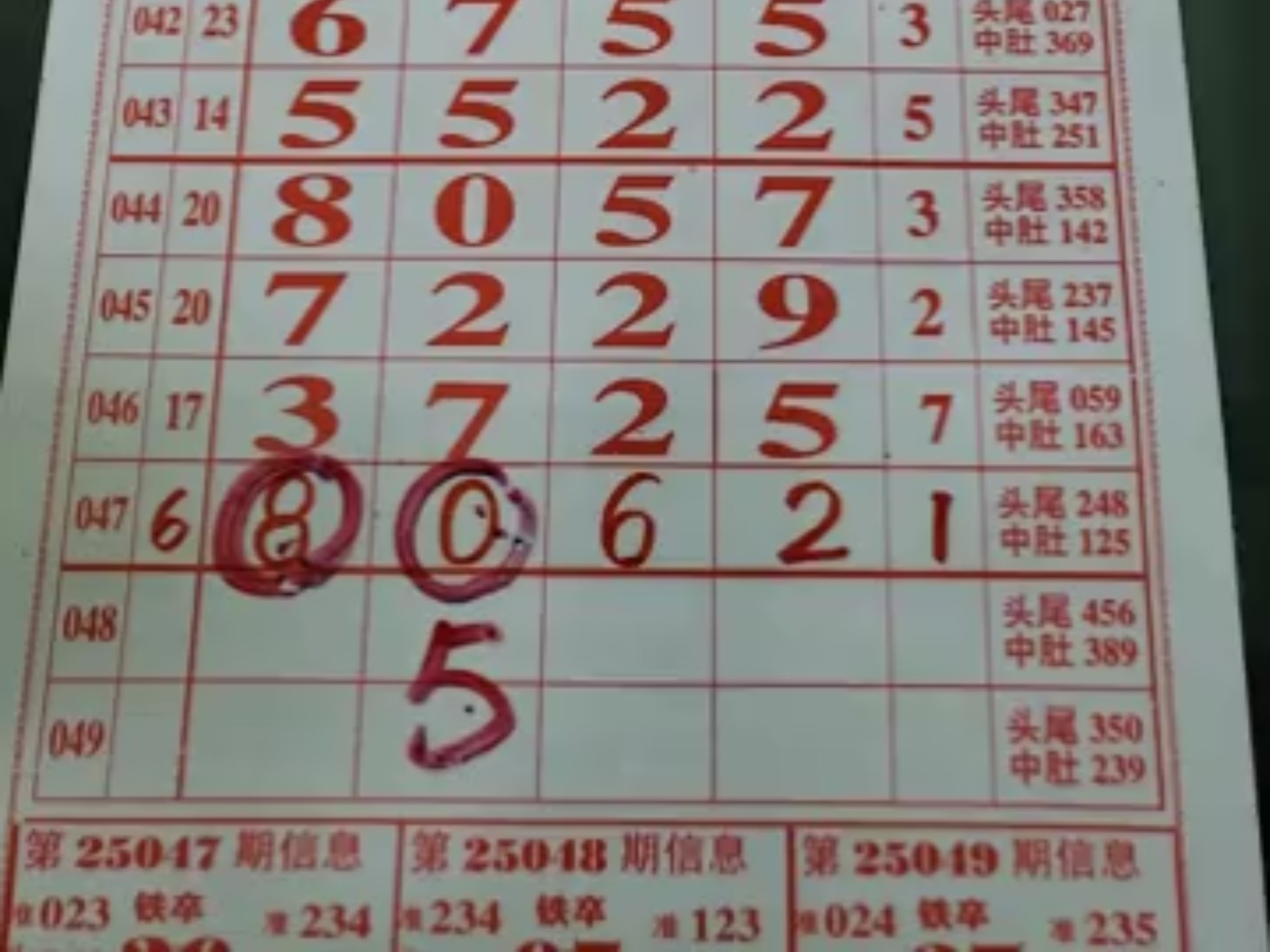 最新排列五走势图最新最新排列五走势图分析-第2张图片