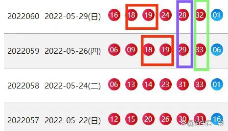 今期新澳门开奖结果记录表查询今期新澳门开奖结果记录
