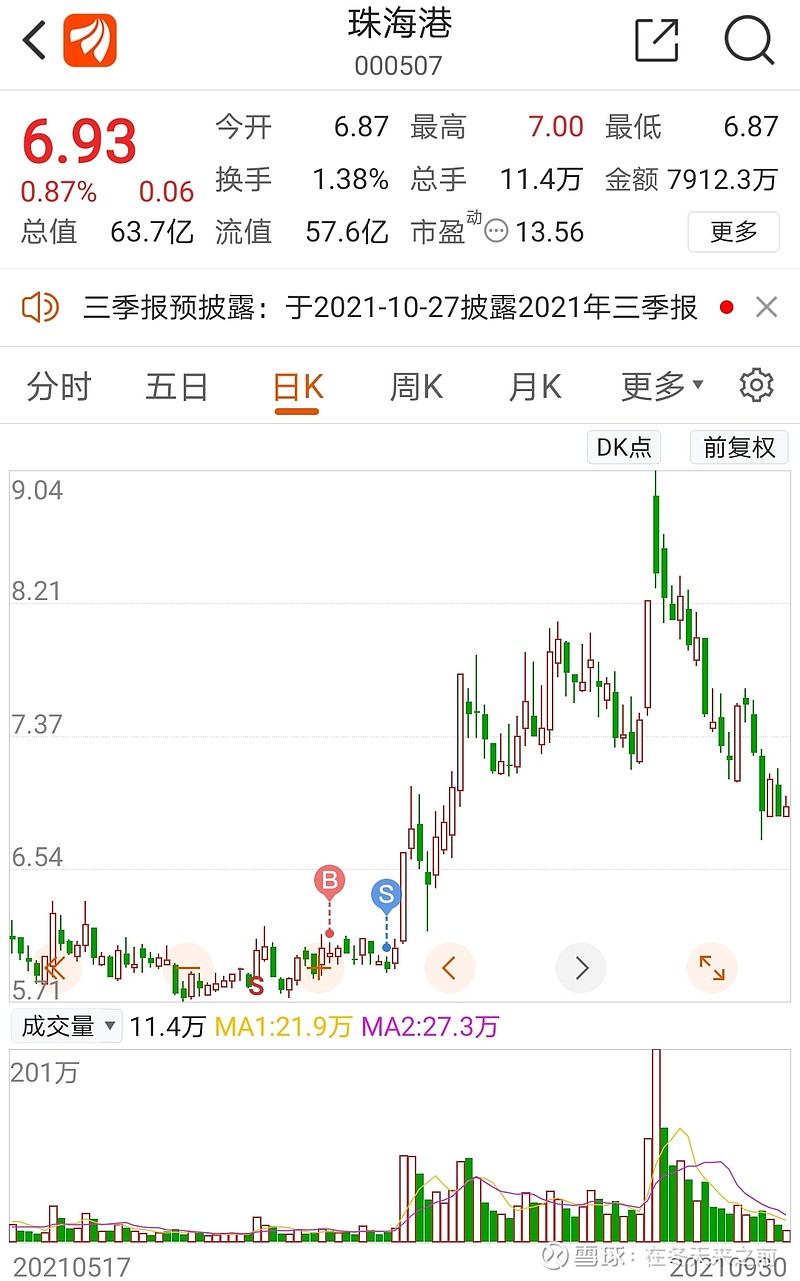 2021年最快香港手机开奖现场回顾-第1张图片