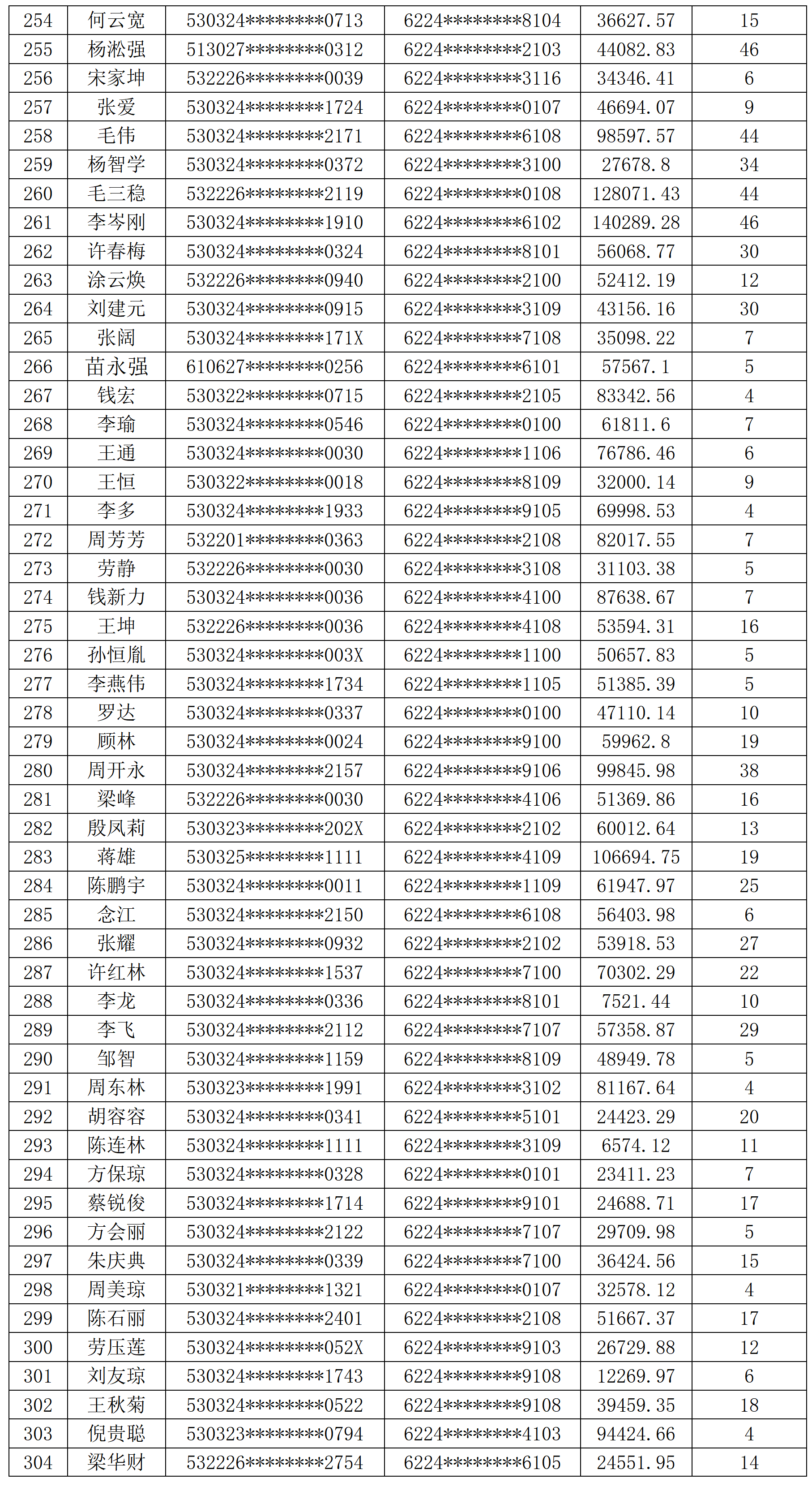 澳门今晚一肖一码100准-第1张图片