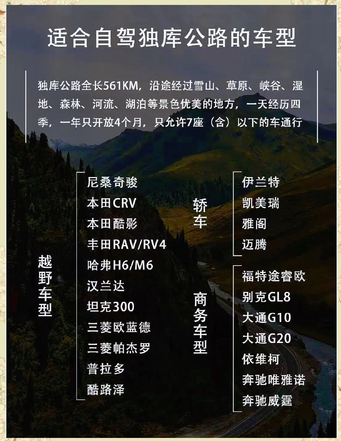 独库公路开放时间及游玩攻略-第1张图片
