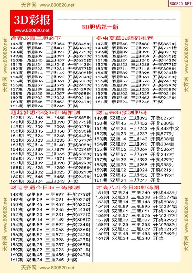红五3D图库，探索数字艺术的新疆界-第2张图片