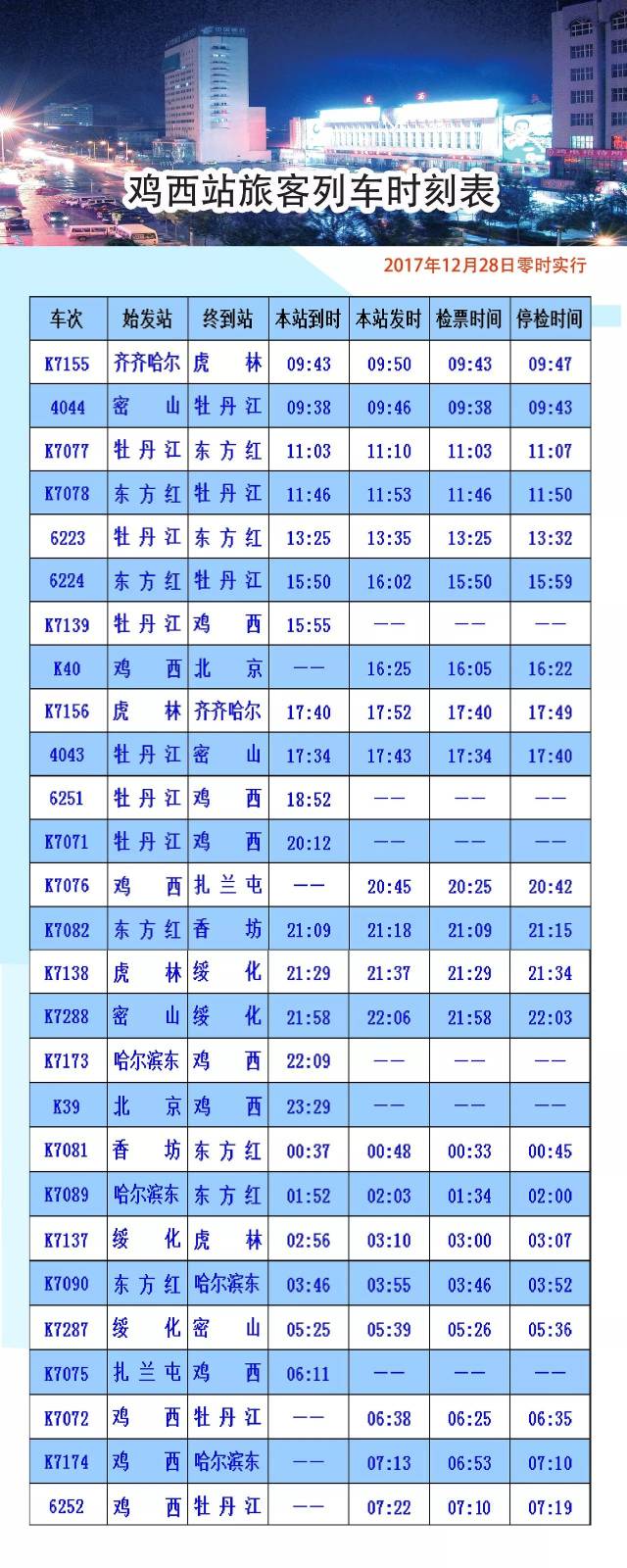 最新火车时刻查询表最新火车时刻查询文章-第2张图片