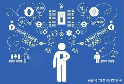一五一十网，网络生活的新篇章-第3张图片