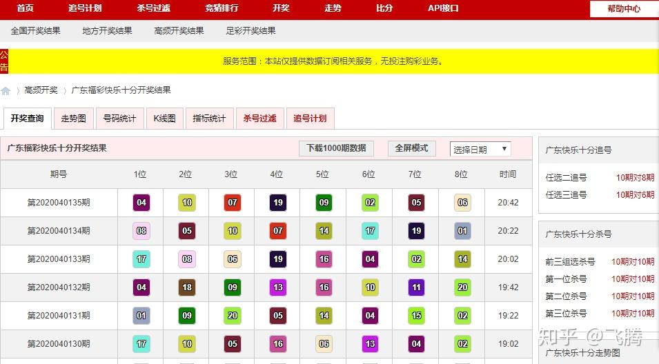 广东快乐十分开奖广东快乐十分开奖，欢乐无限-第2张图片