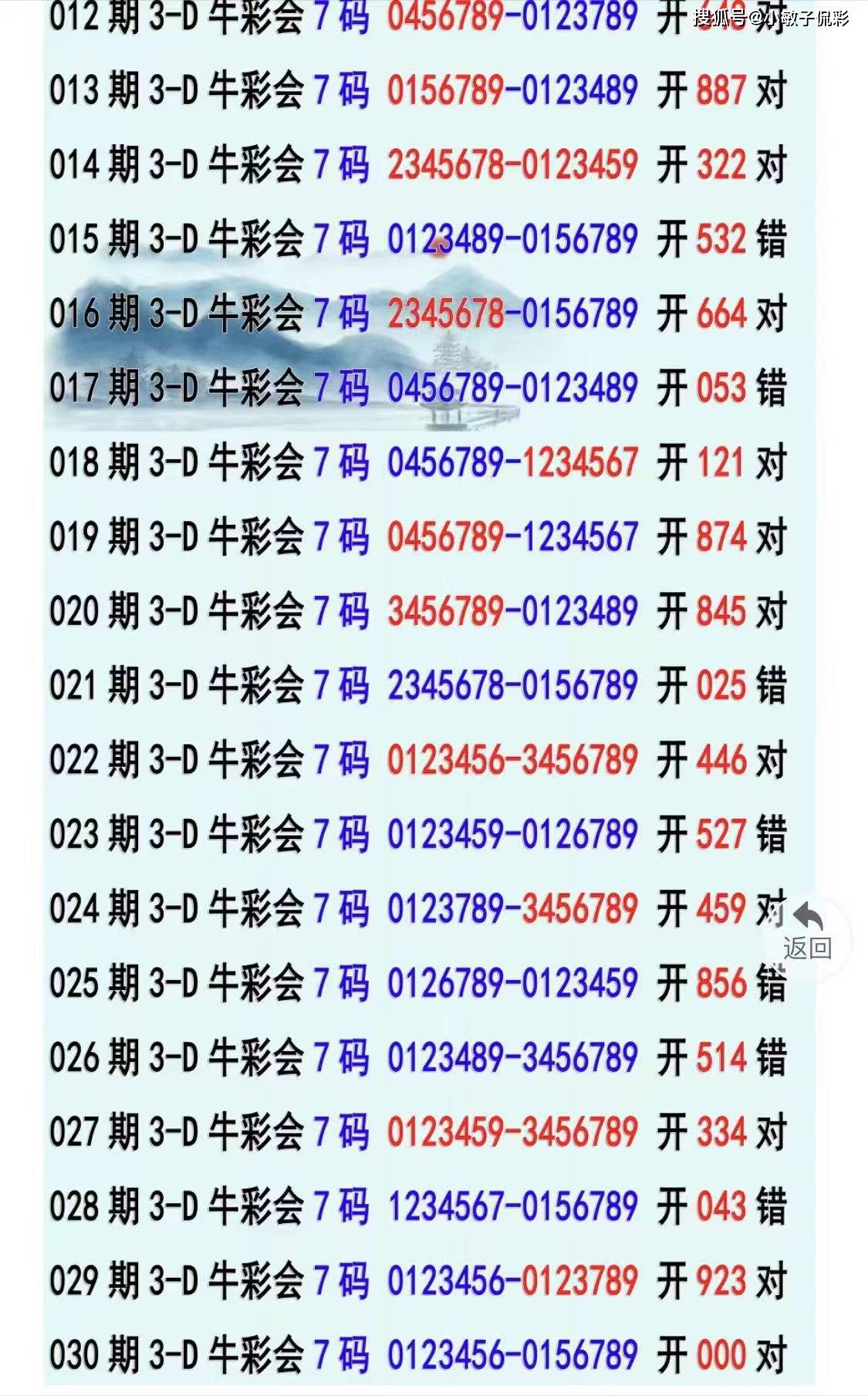 管家婆三期必开一期精准管家婆三期必开一期精准G49