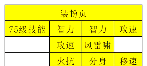 男柔道刷图加点攻略-第2张图片