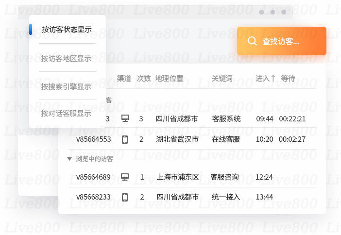 99客服，高效服务，客户至上-第3张图片