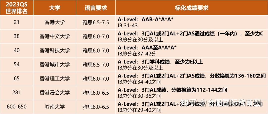 2023香港历史开奖号码记录v2023香港历史开奖号码记录分析-第2张图片