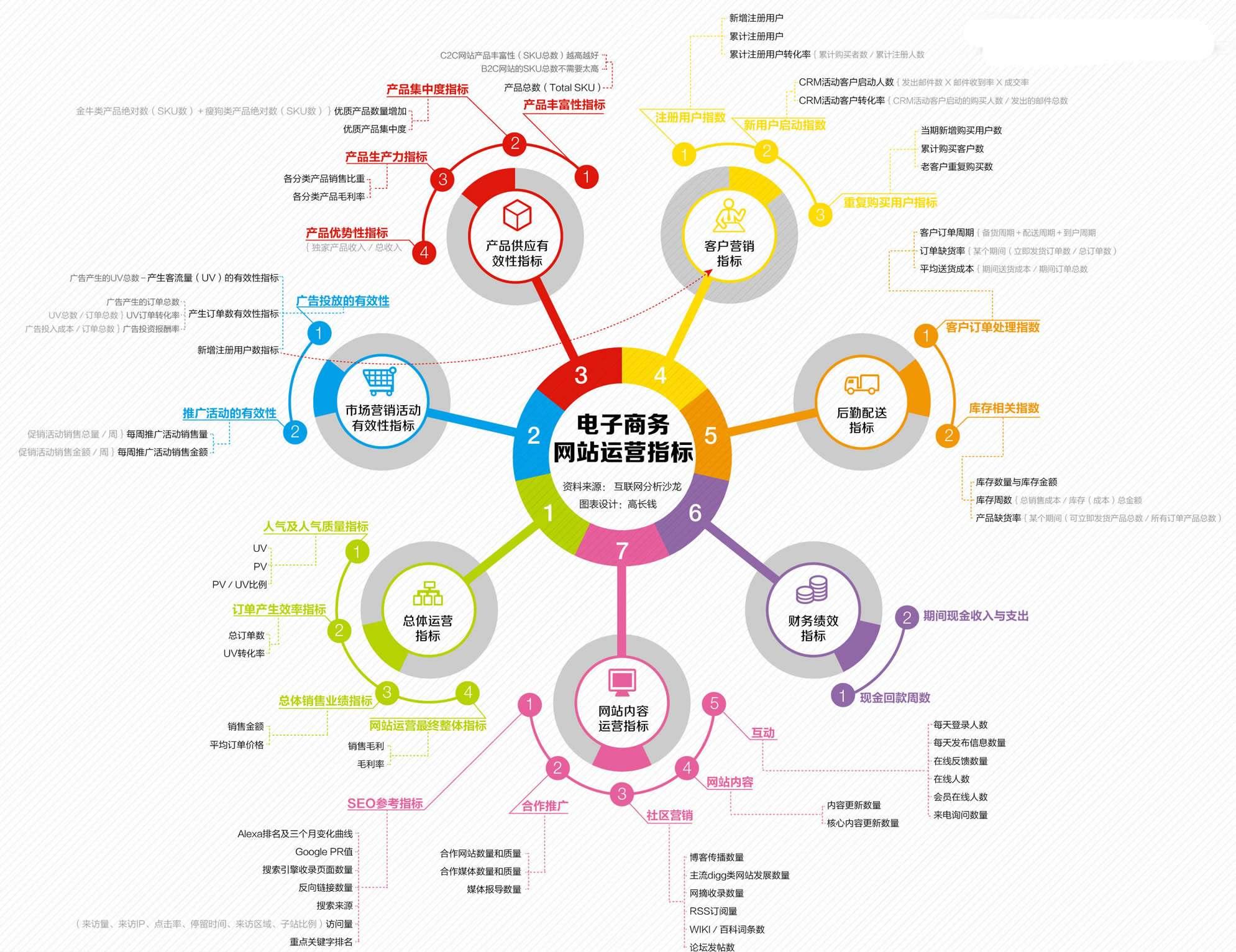 新澳姿料大全正版2024香港新澳姿料大全正版2024-第2张图片