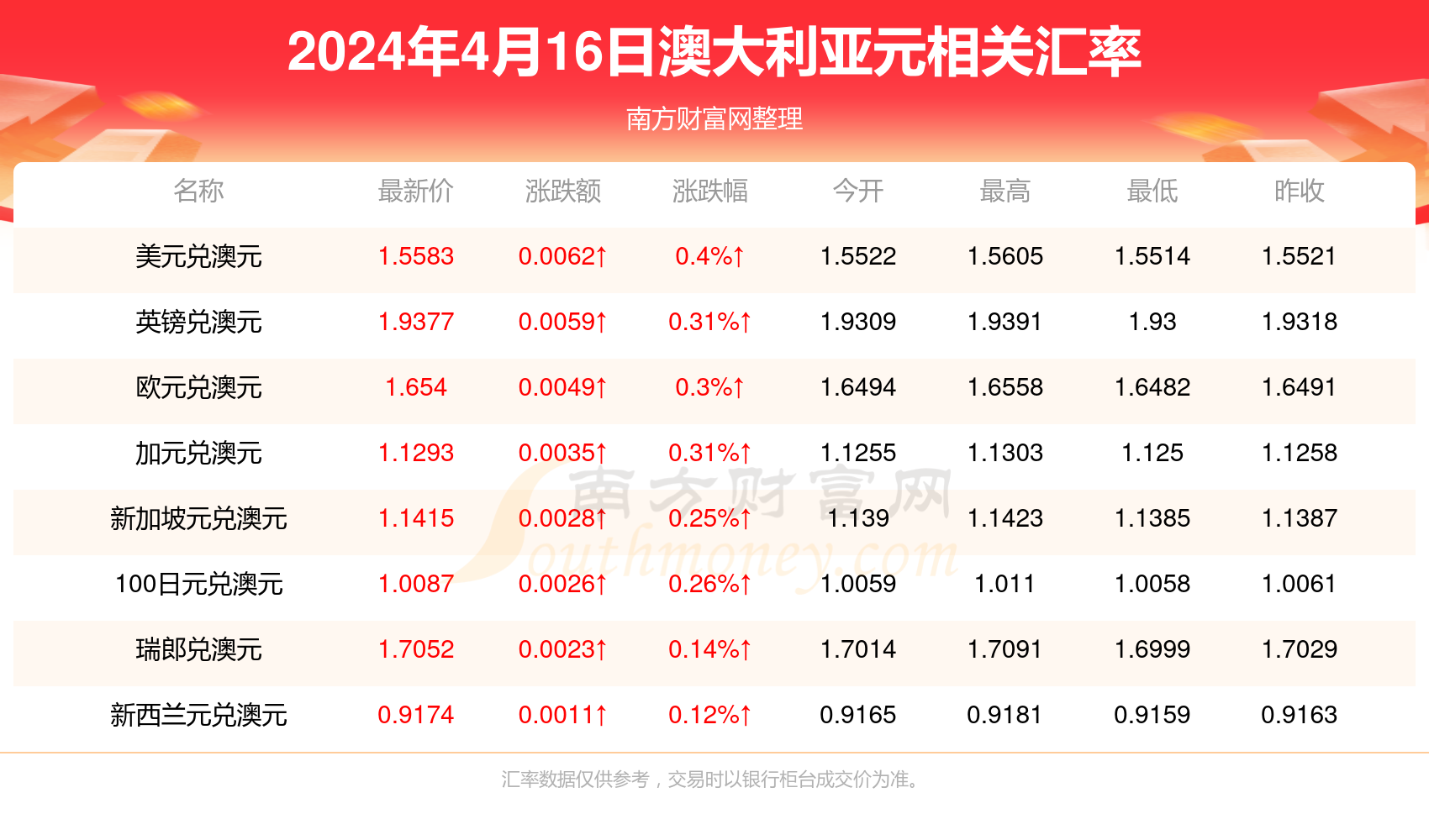 新澳姿料大全正版2024香港新澳姿料大全正版2024-第1张图片