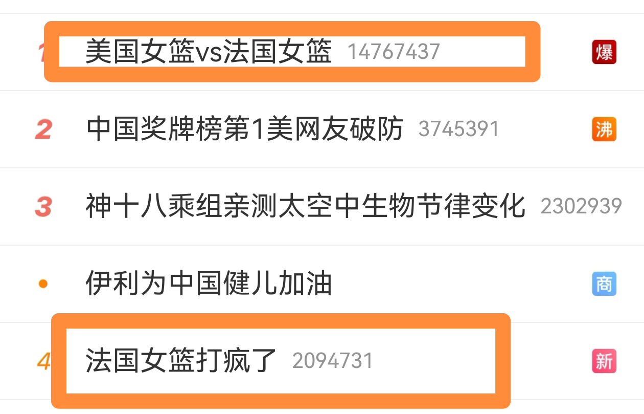 法国女篮一下多了14亿人支持
