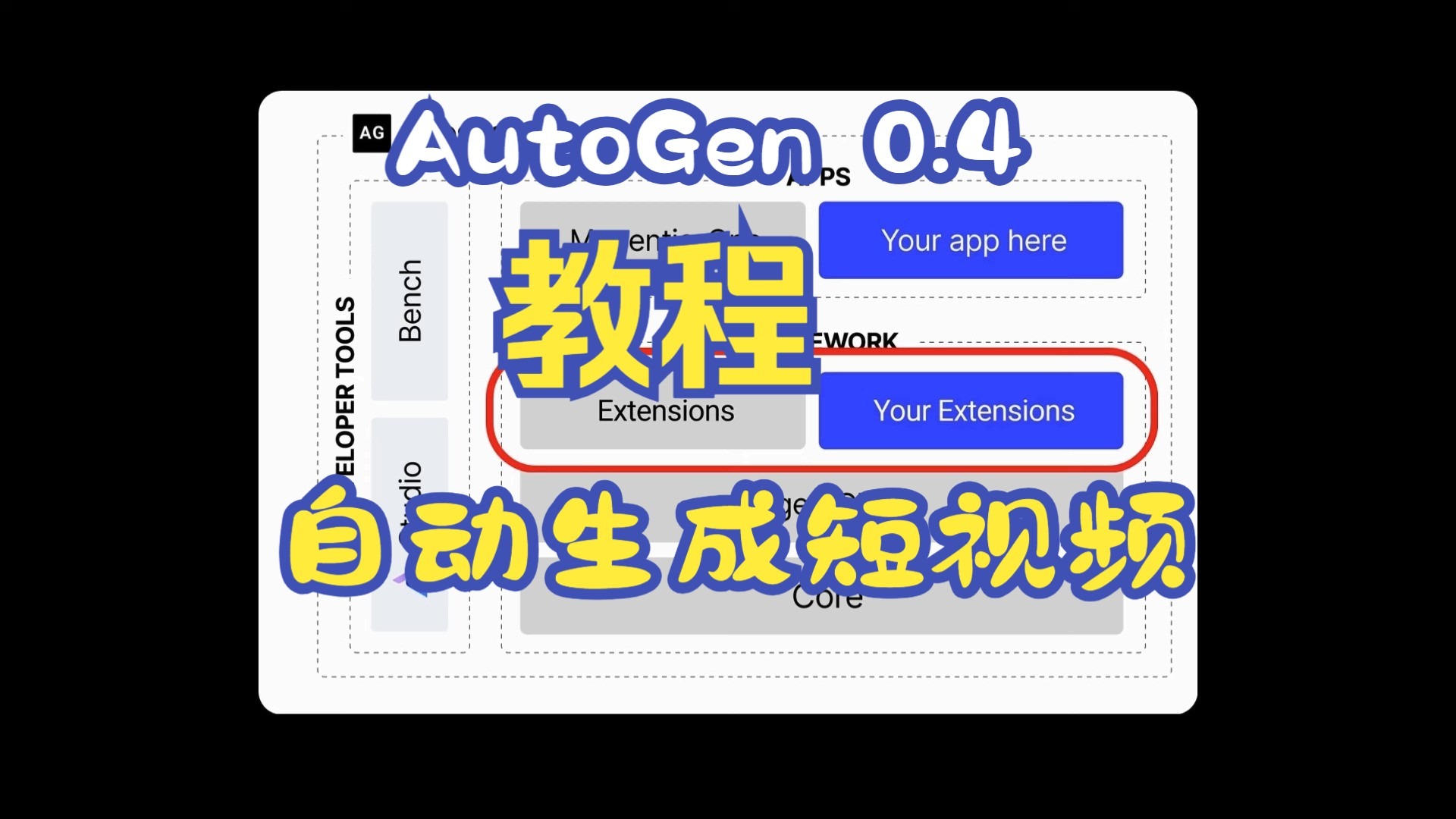 9 1短视频安装9步快速安装短视频，从入门到精通