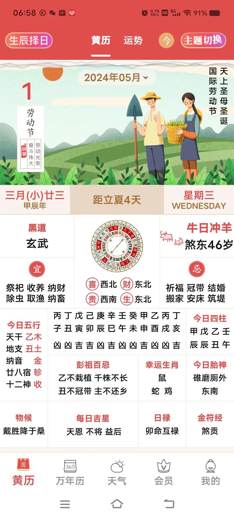 2020年最佳的入宅吉日一览表1月2020年最佳入宅吉日一览表-第1张图片