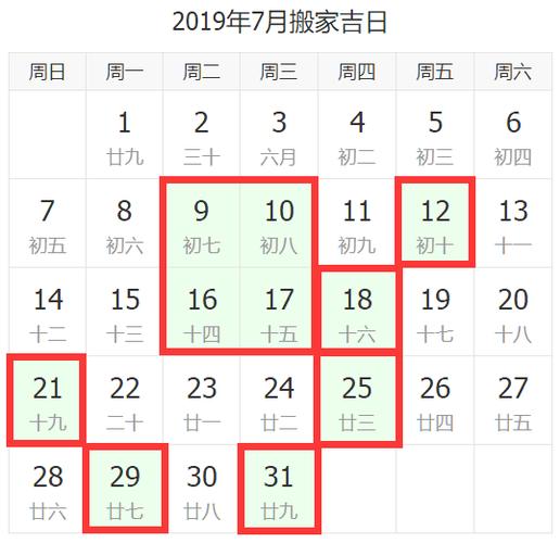 2020年最佳的入宅吉日一览表1月2020年最佳入宅吉日一览表-第2张图片