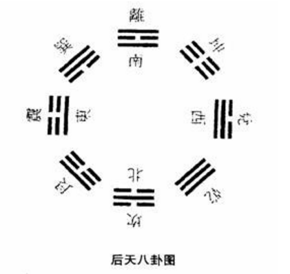 周公解梦2345查询，梦境解读与智慧-第3张图片