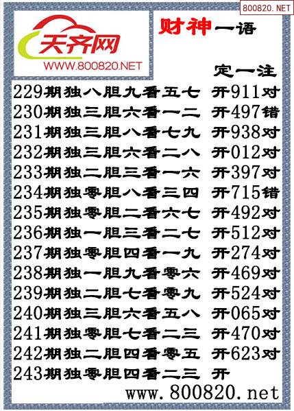 双彩网论坛最大交流区双彩网论坛，探索彩票的神秘世界-第2张图片