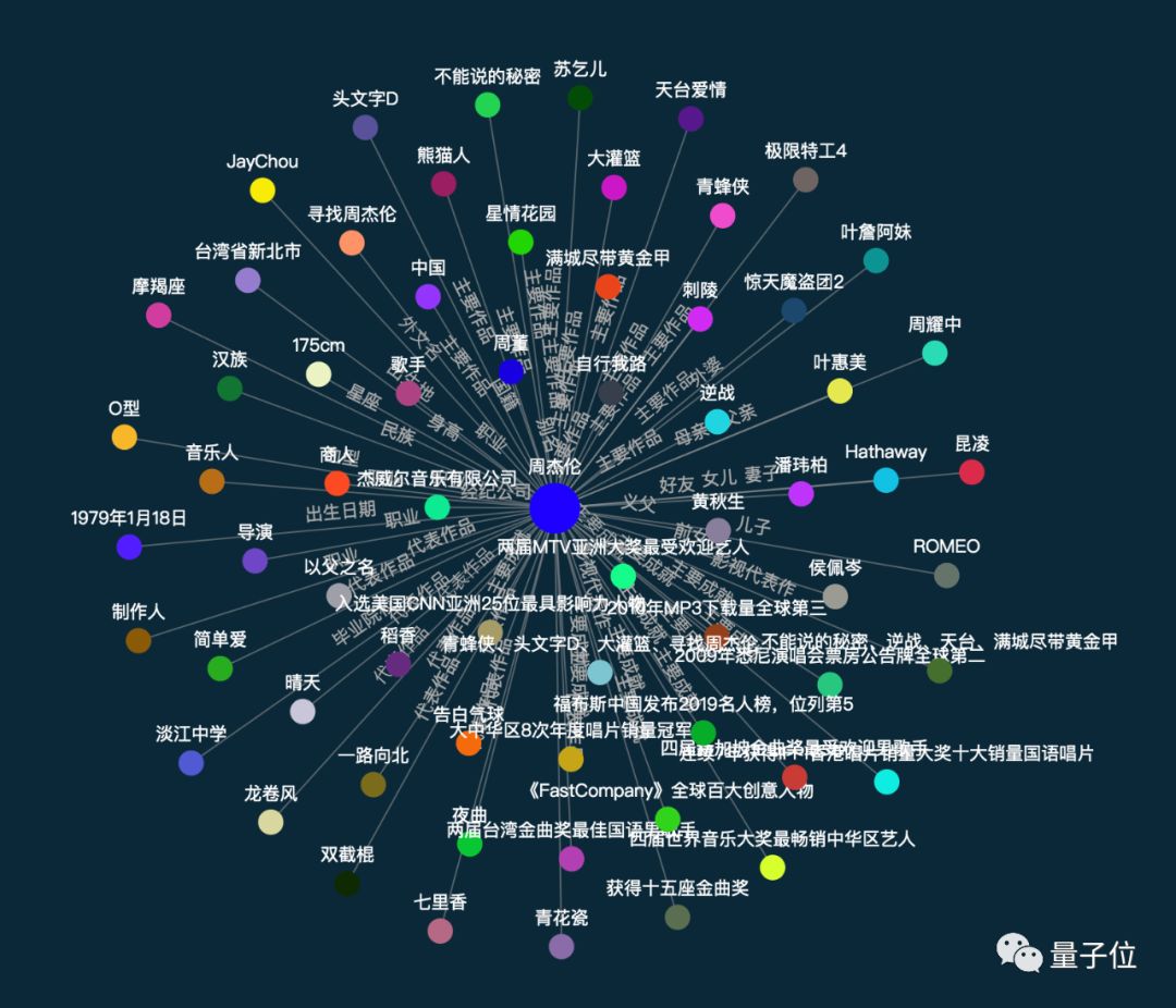 富二代aqq官网下载富二代APP免费下载与API在线下载指南-第1张图片