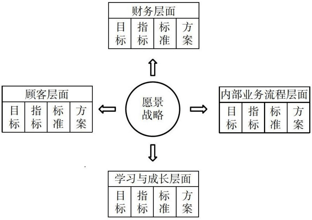 四级计分器，考试中的智能助手-第3张图片