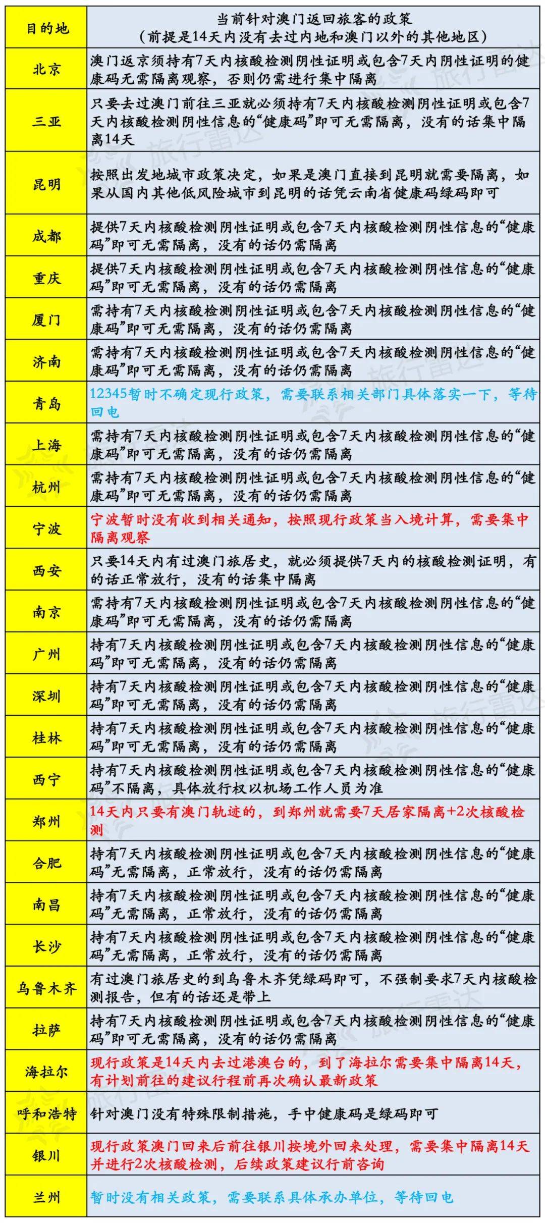 新澳六开彩开奖号码记录新澳六开彩开奖号码记录