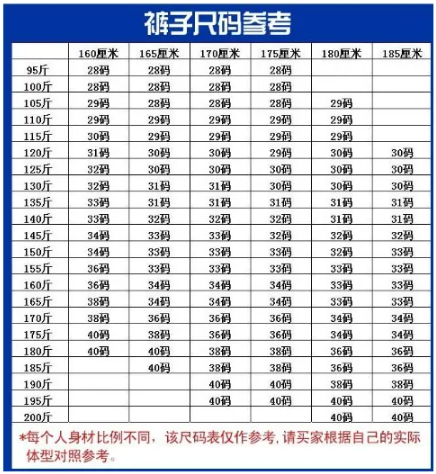 欧码和中国码的对比表欧码，服装尺码的全球标准-第2张图片